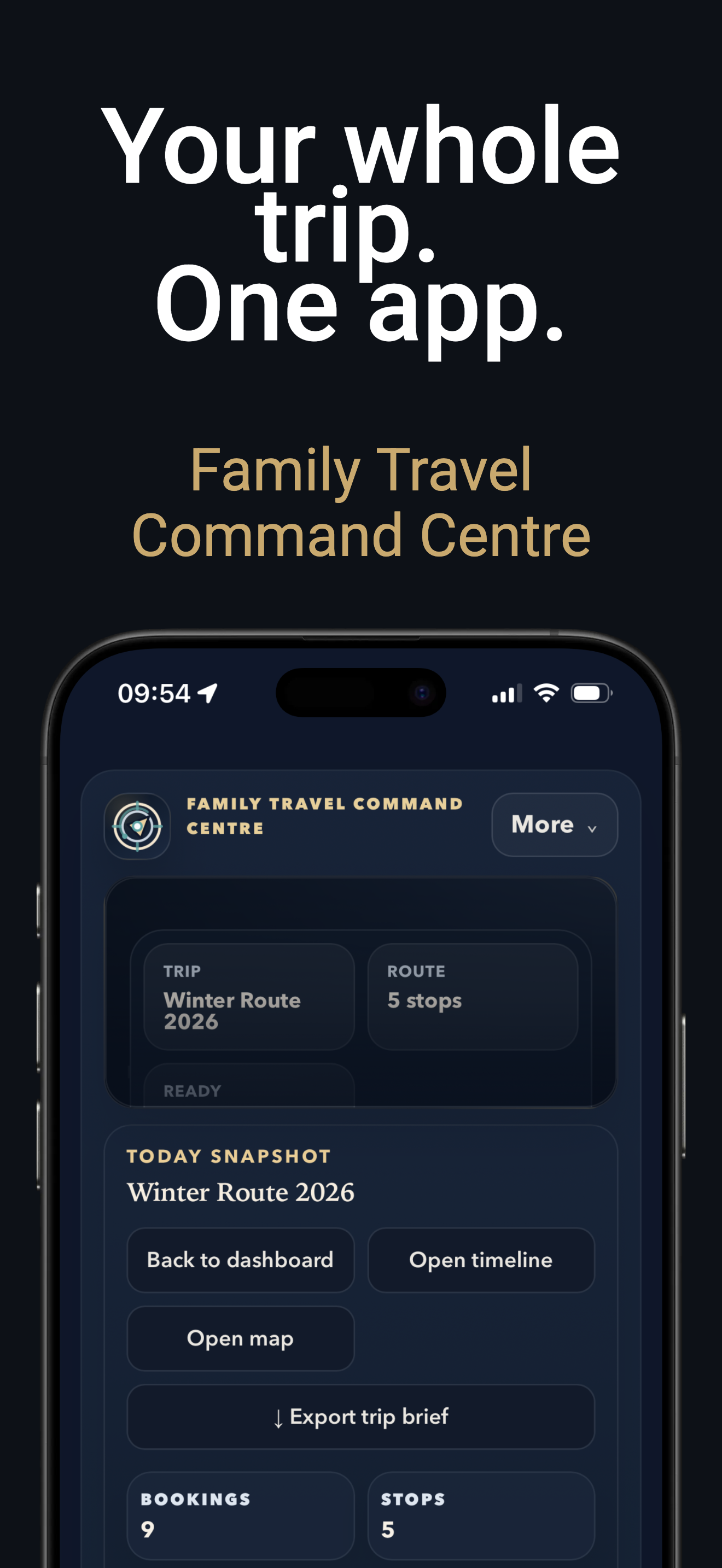 Readiness Score screen